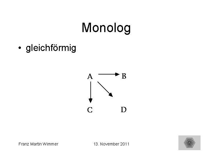 Monolog • gleichförmig Franz Martin Wimmer 13. November 2011 17 