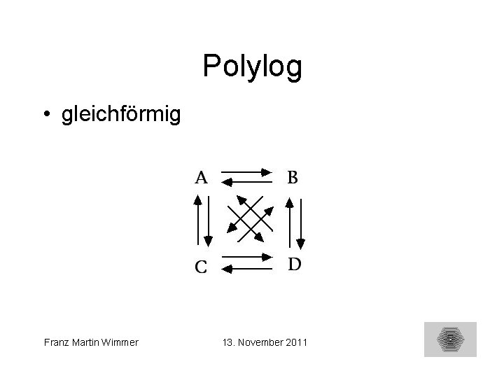 Polylog • gleichförmig Franz Martin Wimmer 13. November 2011 19 