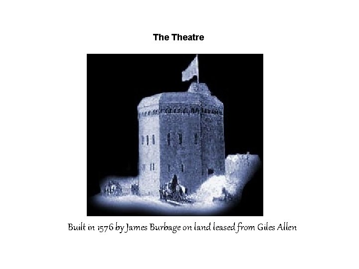 The Theatre Built in 1576 by James Burbage on land leased from Giles Allen