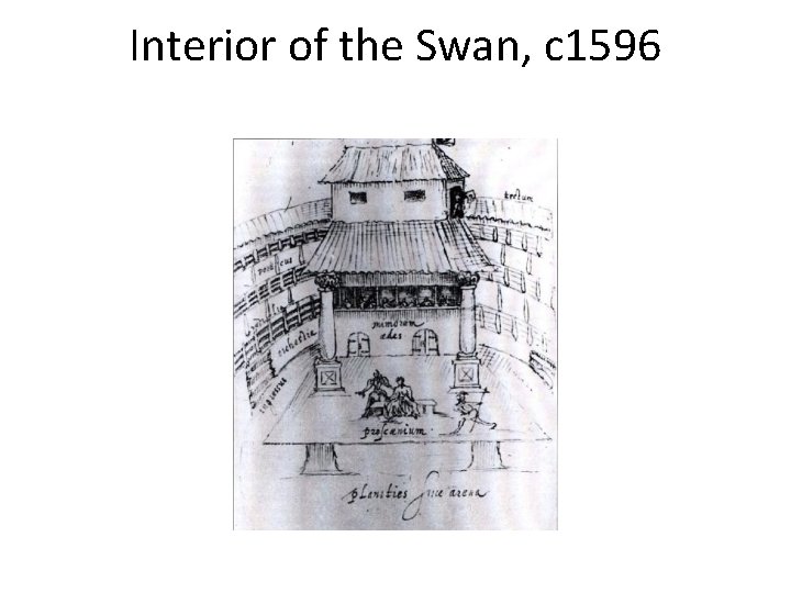 Interior of the Swan, c 1596 