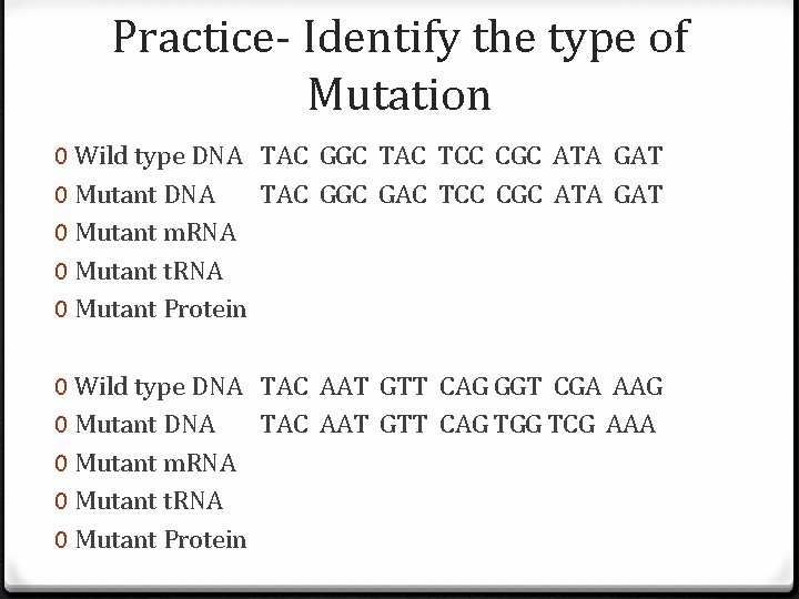 Practice- Identify the type of Mutation 0 Wild type DNA TAC GGC TAC TCC