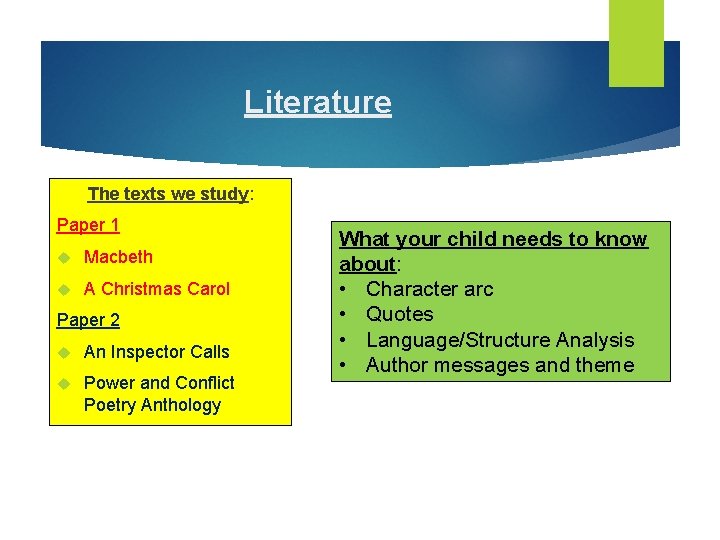 Literature The texts we study: Paper 1 Macbeth A Christmas Carol Paper 2 An