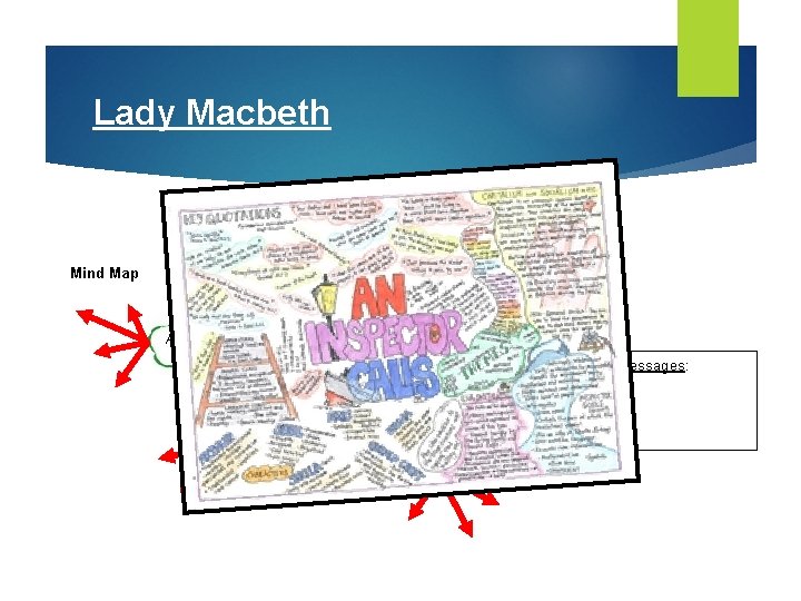 Lady Macbeth Quote 1: Quote 2: Quote 3: Mind Map Quote 4: At the