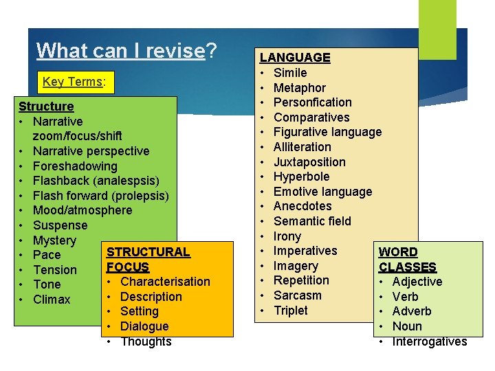 What can I revise? Key Terms: Structure • Narrative zoom/focus/shift • Narrative perspective •