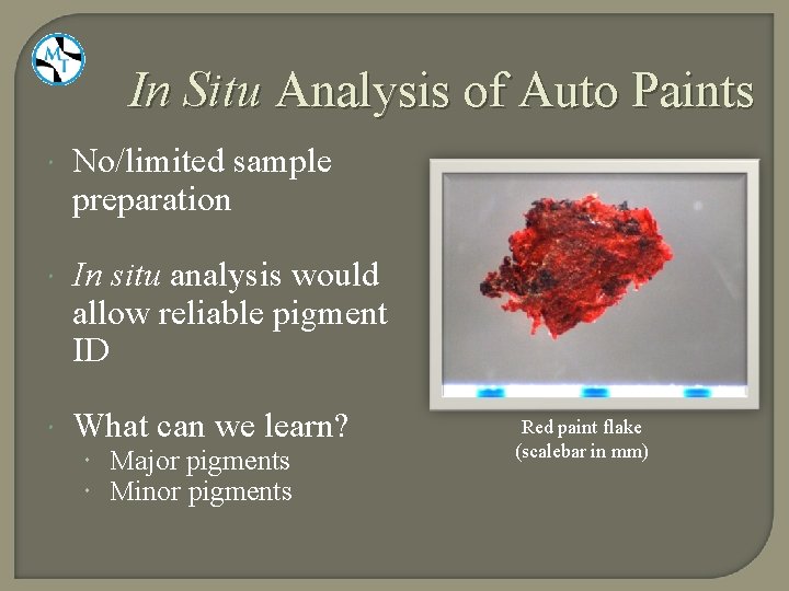 In Situ Analysis of Auto Paints No/limited sample preparation In situ analysis would allow