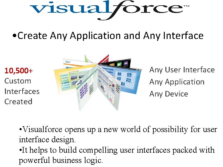  • Create Any Application and Any Interface 10, 500+ Custom Interfaces Created Any