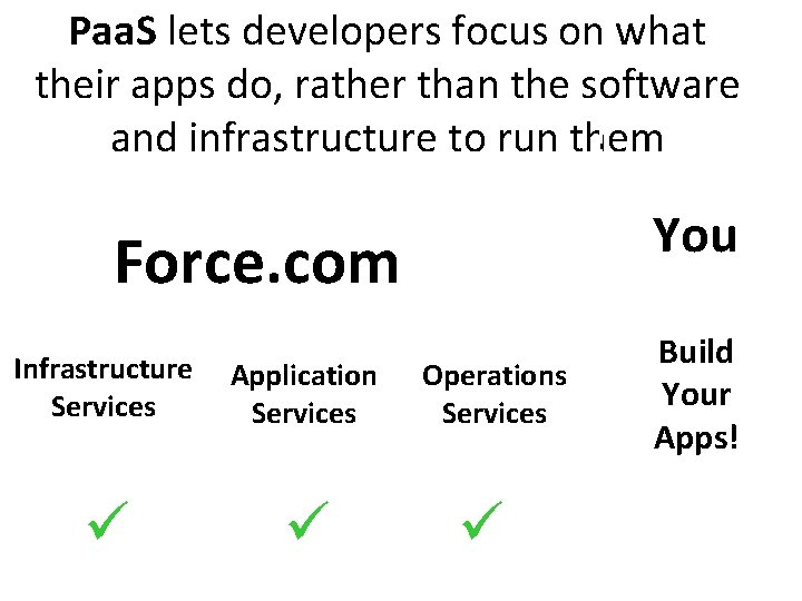 Paa. S lets developers focus on what their apps do, rather than the software