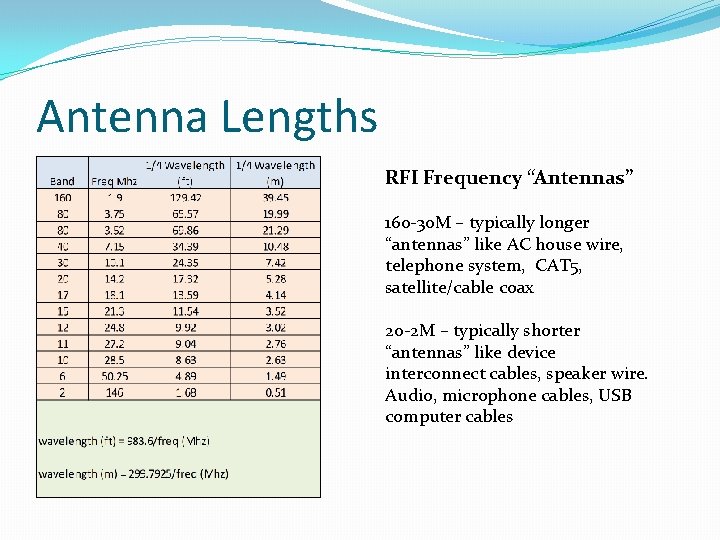 Antenna Lengths RFI Frequency “Antennas” 160 -30 M – typically longer “antennas” like AC