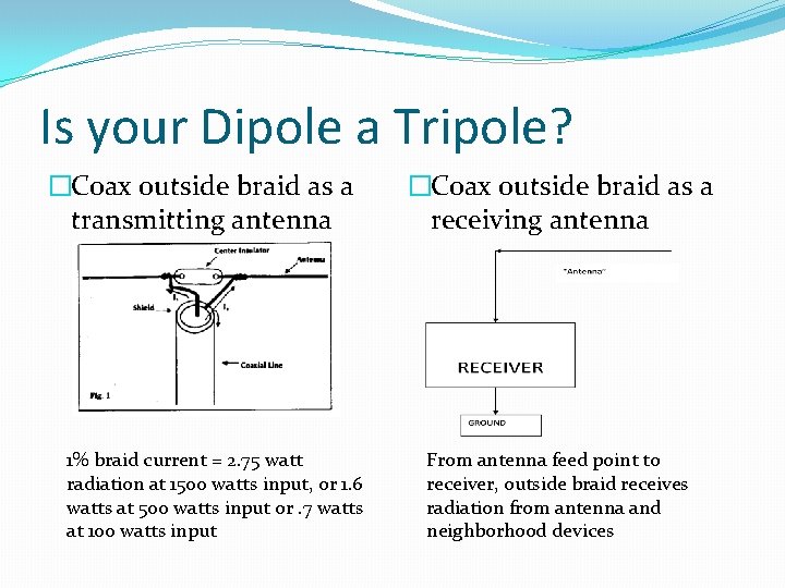 Is your Dipole a Tripole? �Coax outside braid as a transmitting antenna 1% braid