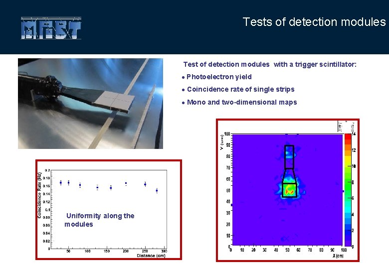 Tests of detection modules Test of detection modules with a trigger scintillator: ● Photoelectron