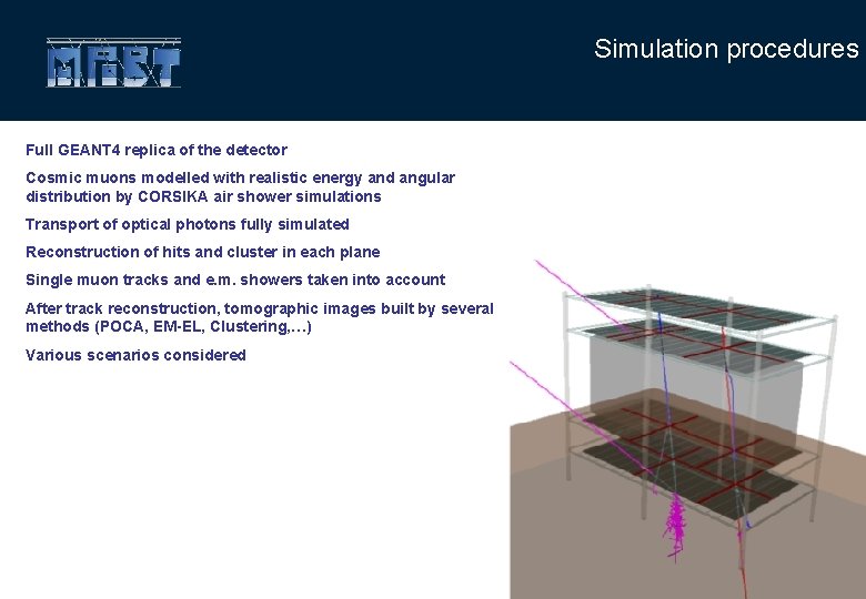 Simulation procedures Full GEANT 4 replica of the detector Cosmic muons modelled with realistic