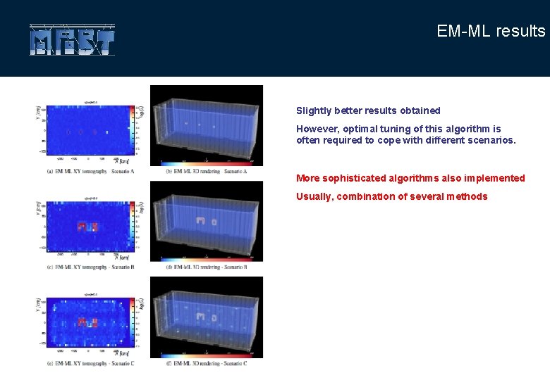 EM-ML results Slightly better results obtained However, optimal tuning of this algorithm is often