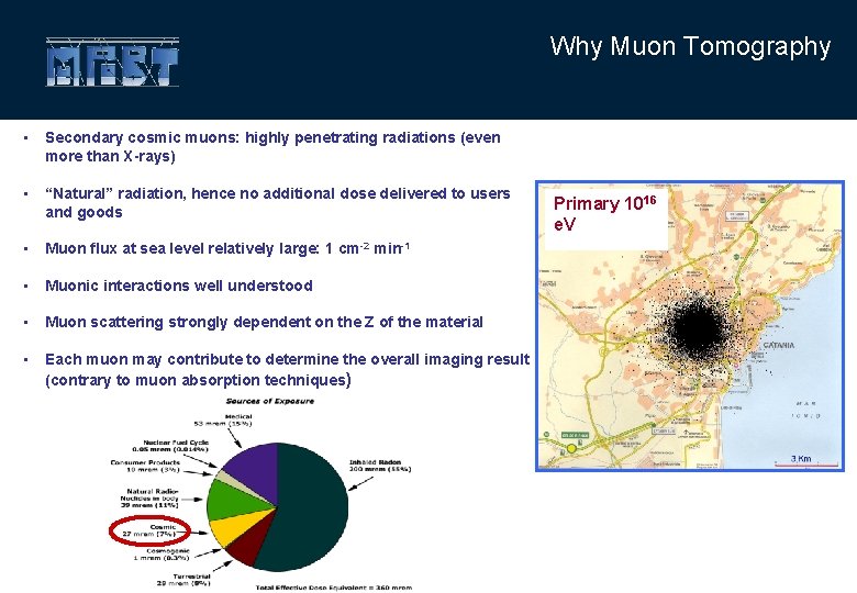 Why Muon Tomography • Secondary cosmic muons: highly penetrating radiations (even more than X-rays)