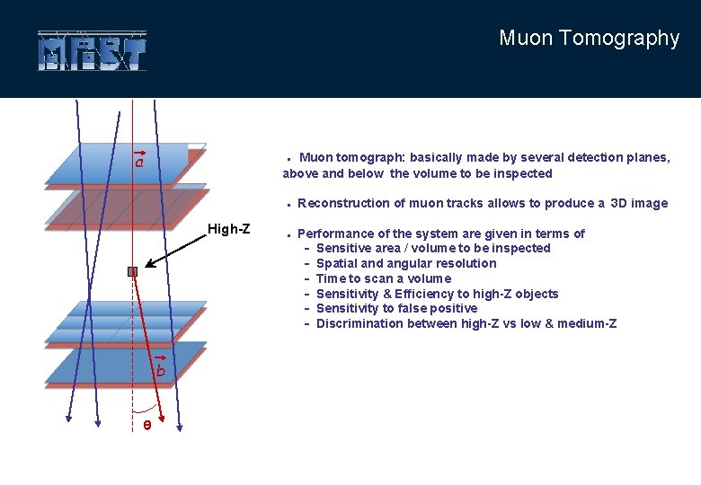 Muon Tomography a ● Muon tomograph: basically made by several detection planes, above and
