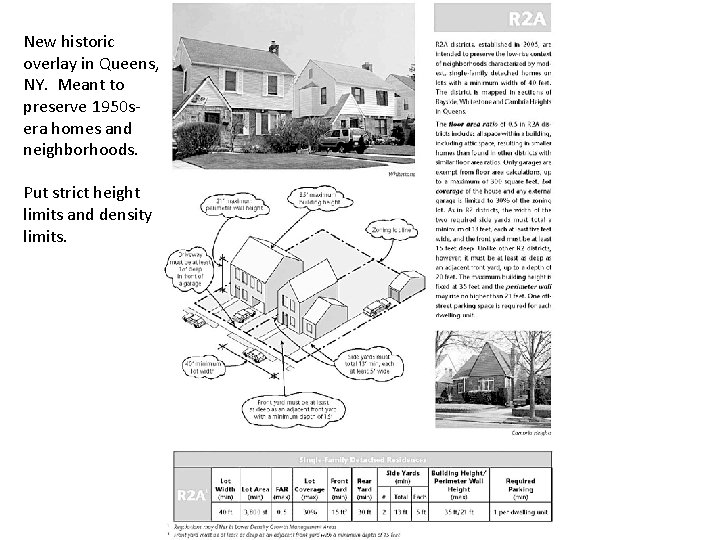 New historic overlay in Queens, NY. Meant to preserve 1950 sera homes and neighborhoods. New historic overlay in Queens, NY. Meant to preserve 1950 sera homes and neighborhoods.