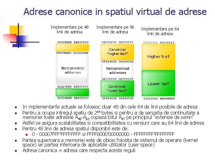 Adrese canonice in spatiul virtual de adrese Implementare pe 48 linii de adresa n