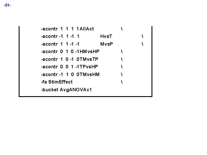 -31 - -acontr 1 1 All. Act  -acontr -1 1 Hvs. T 