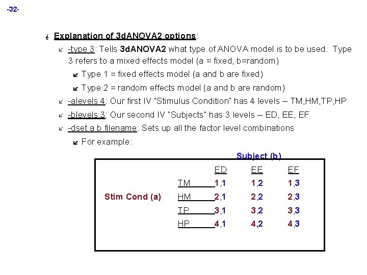 -32 - G Explanation of 3 d. ANOVA 2 options: å -type 3: Tells