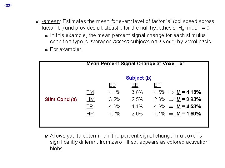 -33 - å -amean: Estimates the mean for every level of factor ‘a’ (collapsed