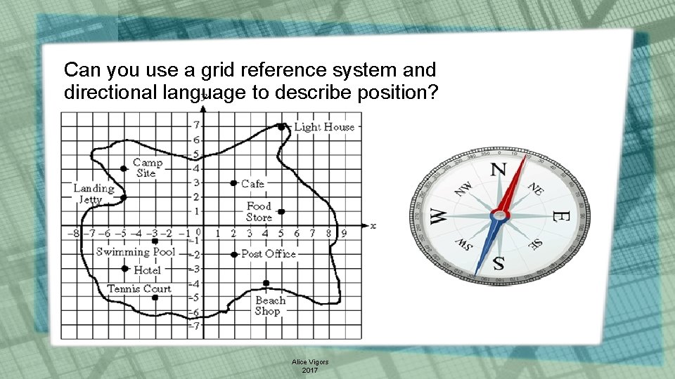 Can you use a grid reference system and directional language to describe position? Alice