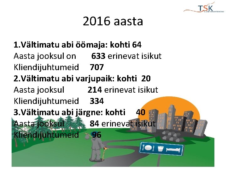 2016 aasta 1. Vältimatu abi öömaja: kohti 64 Aasta jooksul on 633 erinevat isikut