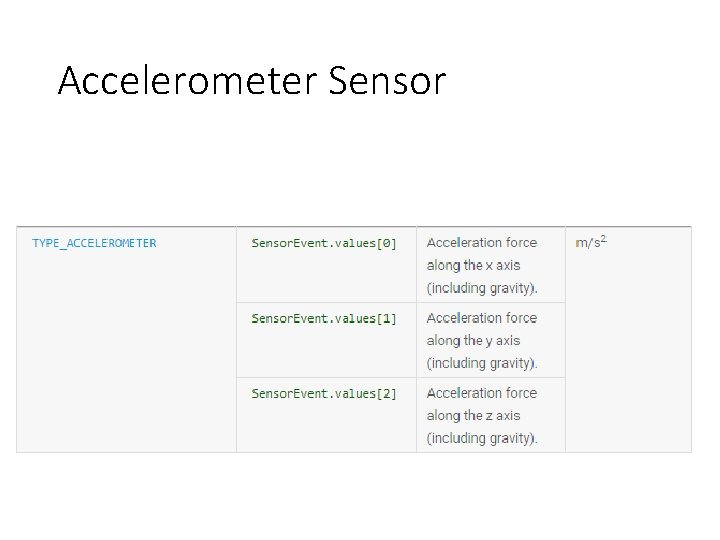 Accelerometer Sensor 