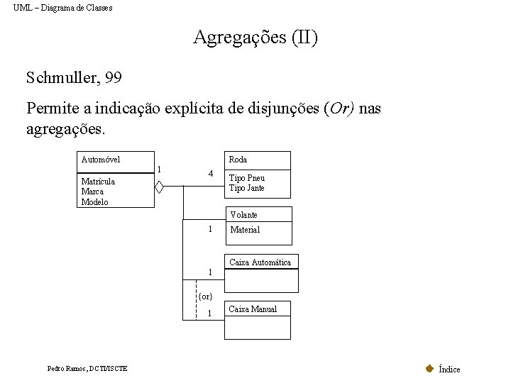 UML – Diagrama de Classes Agregações (II) Schmuller, 99 Permite a indicação explícita de