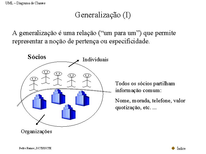 UML – Diagrama de Classes Generalização (I) A generalização é uma relação (“um para