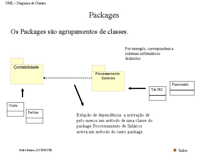 UML – Diagrama de Classes Packages Os Packages são agrupamentos de classes. Por exemplo,
