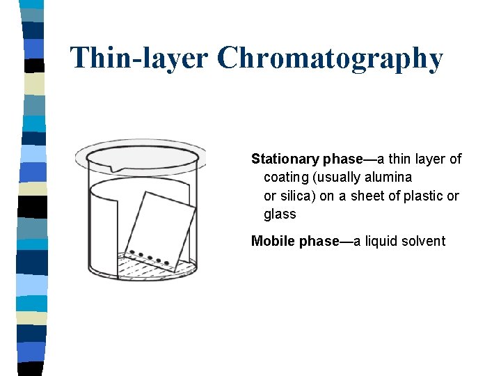 Thin-layer Chromatography Stationary phase—a thin layer of coating (usually alumina or silica) on a