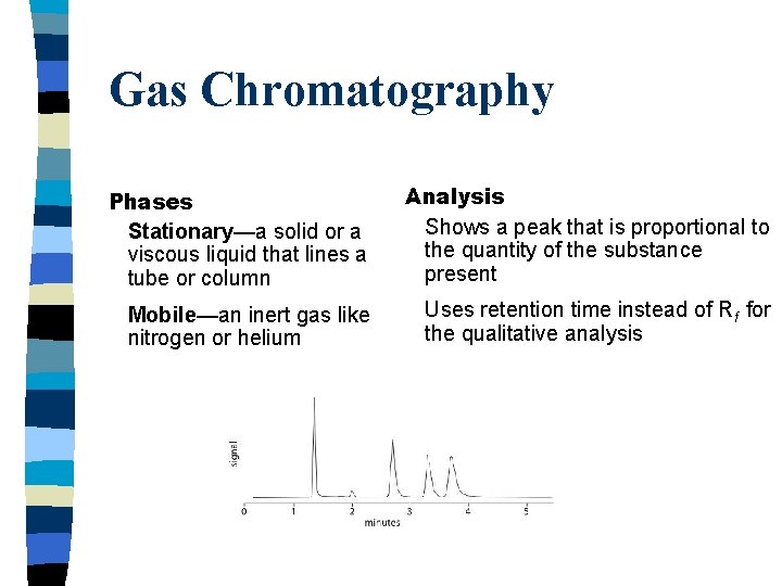 Gas Chromatography Phases Stationary—a solid or a viscous liquid that lines a tube or