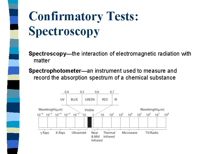 Confirmatory Tests: Spectroscopy—the interaction of electromagnetic radiation with matter Spectrophotometer—an instrument used to measure