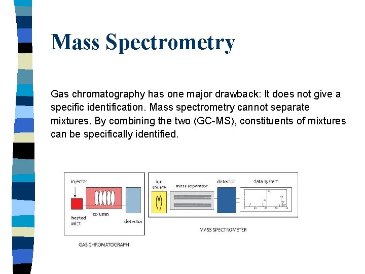 Mass Spectrometry Gas chromatography has one major drawback: It does not give a specific