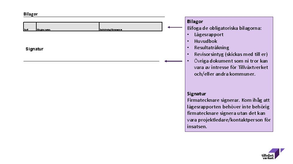 Bilagor Rad Bilagans namn Signatur Beskrivning/Kommentar Bilagor Bifoga de obligatoriska bilagorna: • Lägesrapport •