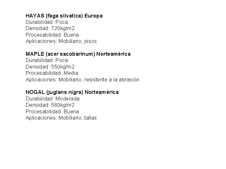 HAYAS (faga silvatica) Europa Durabilidad: Poca Densidad: 720 kg/m 2 Procesabilidad: Buena Aplicaciones: Mobiliario,