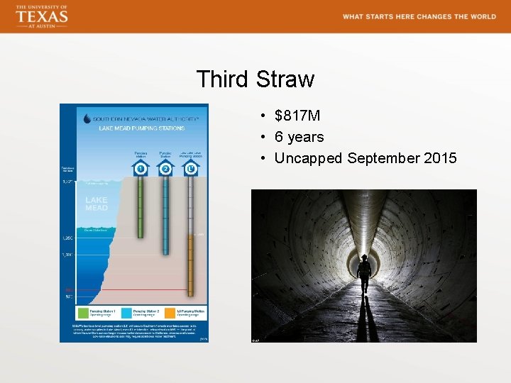 Third Straw • $817 M • 6 years • Uncapped September 2015 