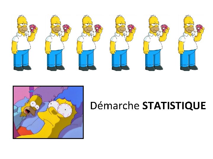 Démarche STATISTIQUE 