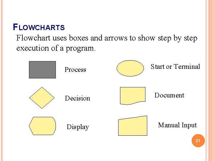 FLOWCHARTS Flowchart uses boxes and arrows to show step by step execution of a FLOWCHARTS Flowchart uses boxes and arrows to show step by step execution of a