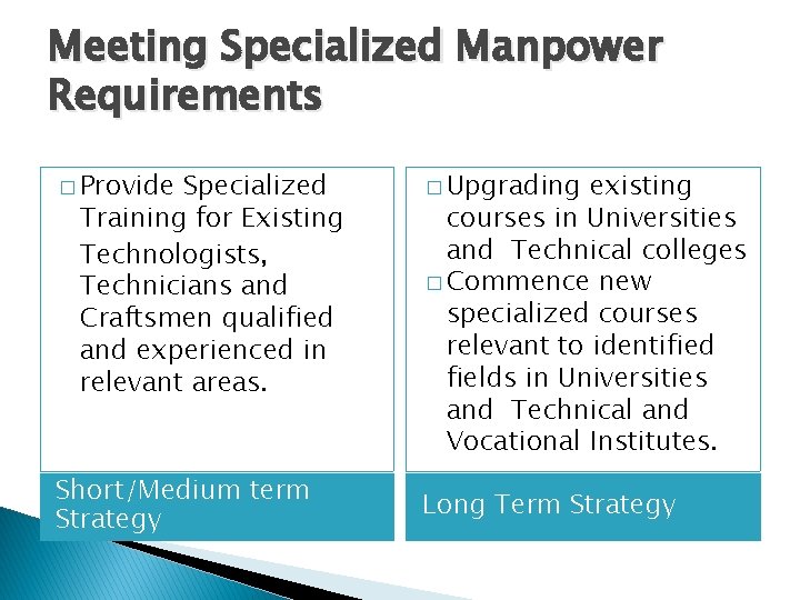 Meeting Specialized Manpower Requirements � Provide Specialized Training for Existing Technologists, Technicians and Craftsmen
