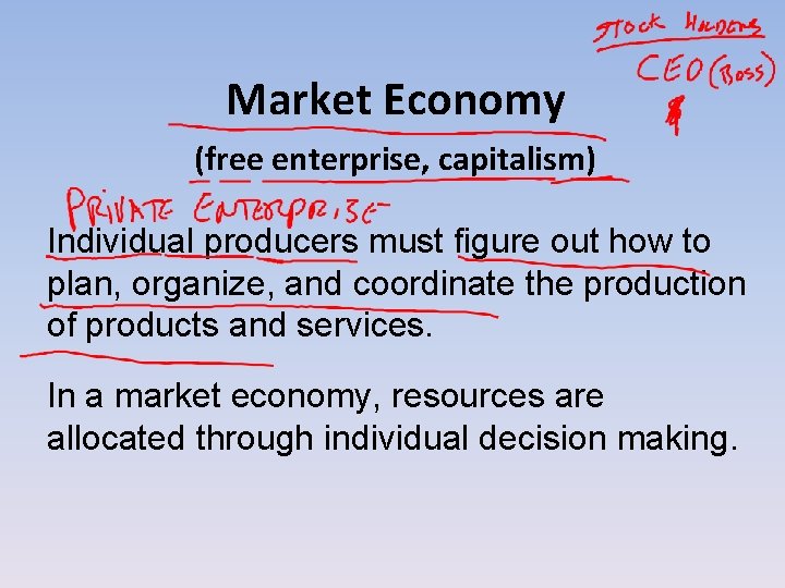 Market Economy (free enterprise, capitalism) Individual producers must figure out how to plan, organize,