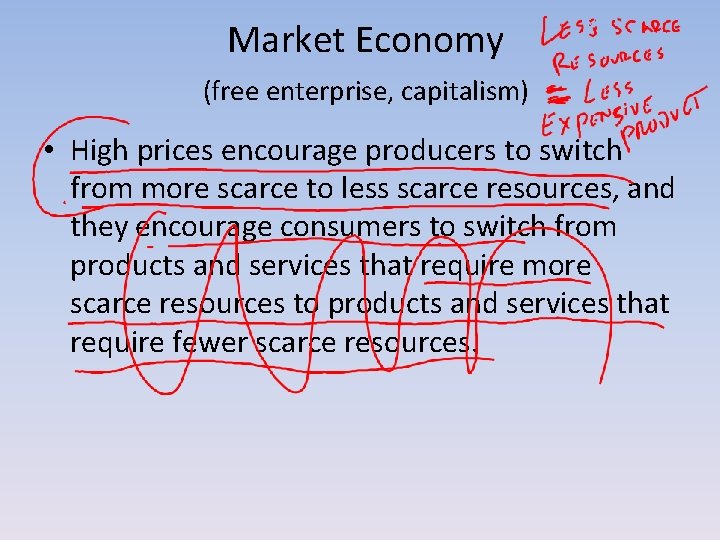 Market Economy (free enterprise, capitalism) • High prices encourage producers to switch from more