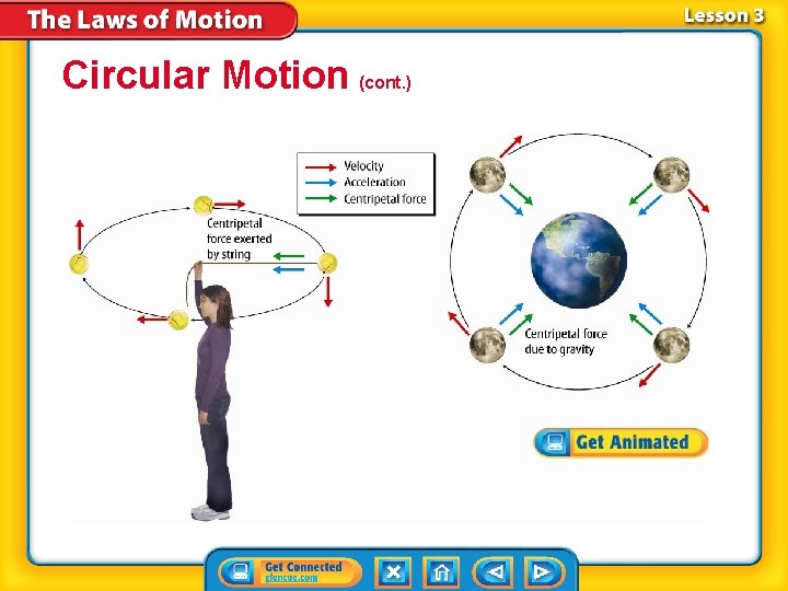 Circular Motion (cont. ) 