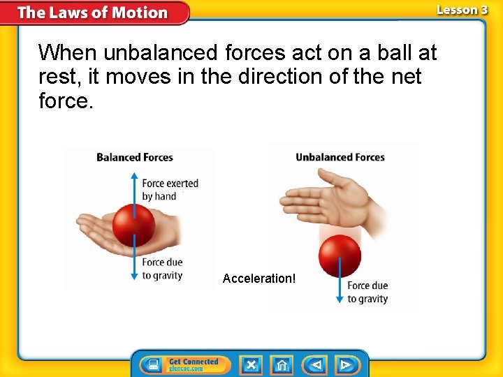 When unbalanced forces act on a ball at rest, it moves in the direction
