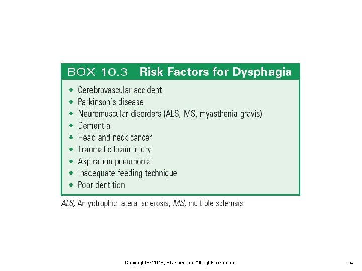 Copyright © 2018, Elsevier Inc. All rights reserved. 14 