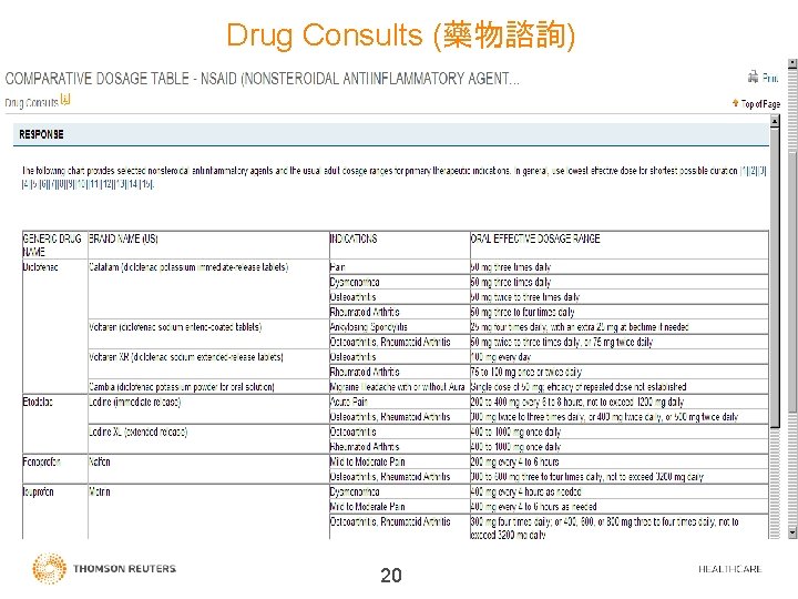 Drug Consults (藥物諮詢) 20 