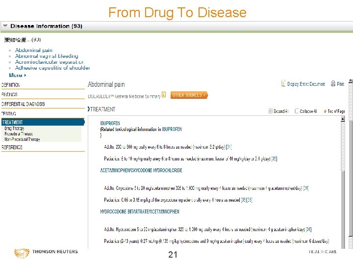 From Drug To Disease 21 