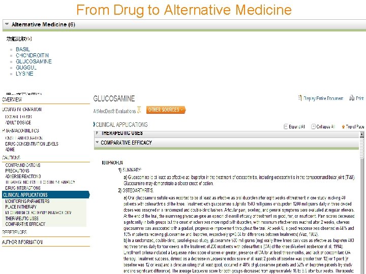 From Drug to Alternative Medicine 24 
