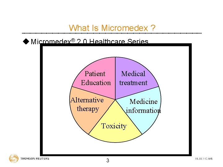 What Is Micromedex ? u Micromedex® 2. 0 Healthcare Series Patient Education Alternative therapy