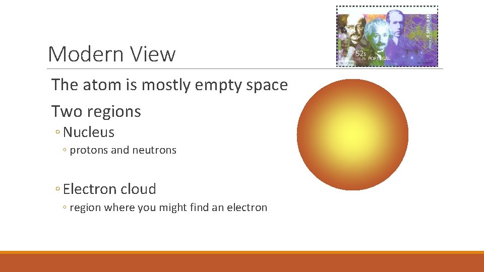 Quantum Model Modern View The atom is mostly