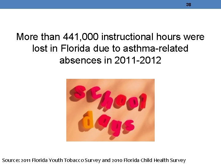 38 More than 441, 000 instructional hours were lost in Florida due to asthma-related